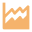 Areas For Improvement